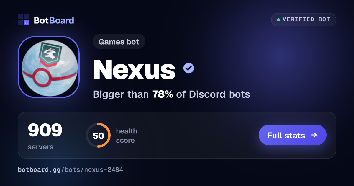 Share card for Nexus