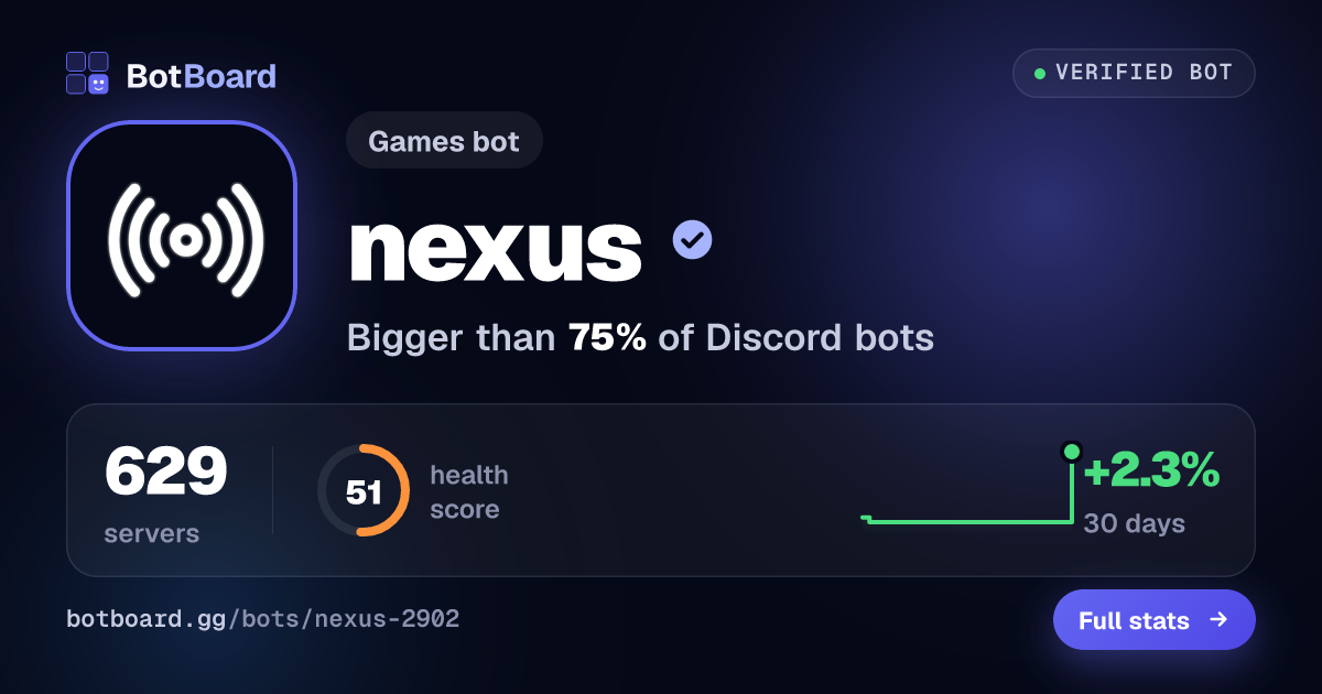 Share card for nexus