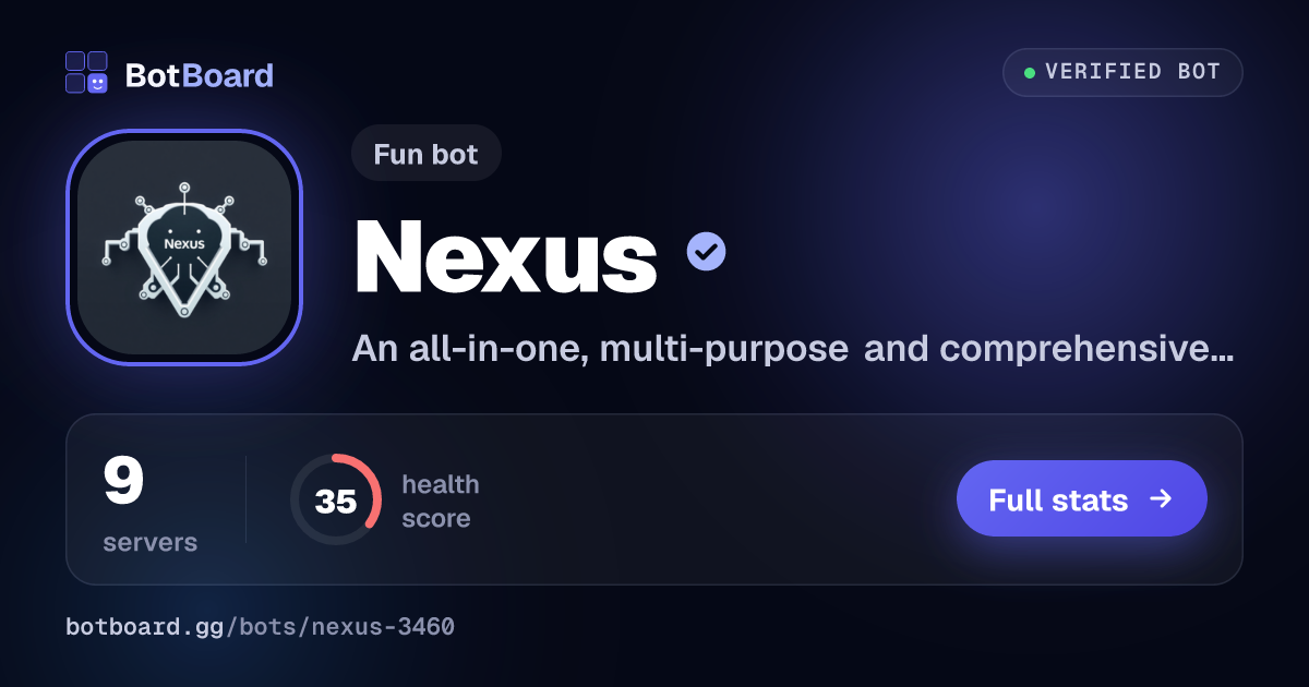 Share card for Nexus