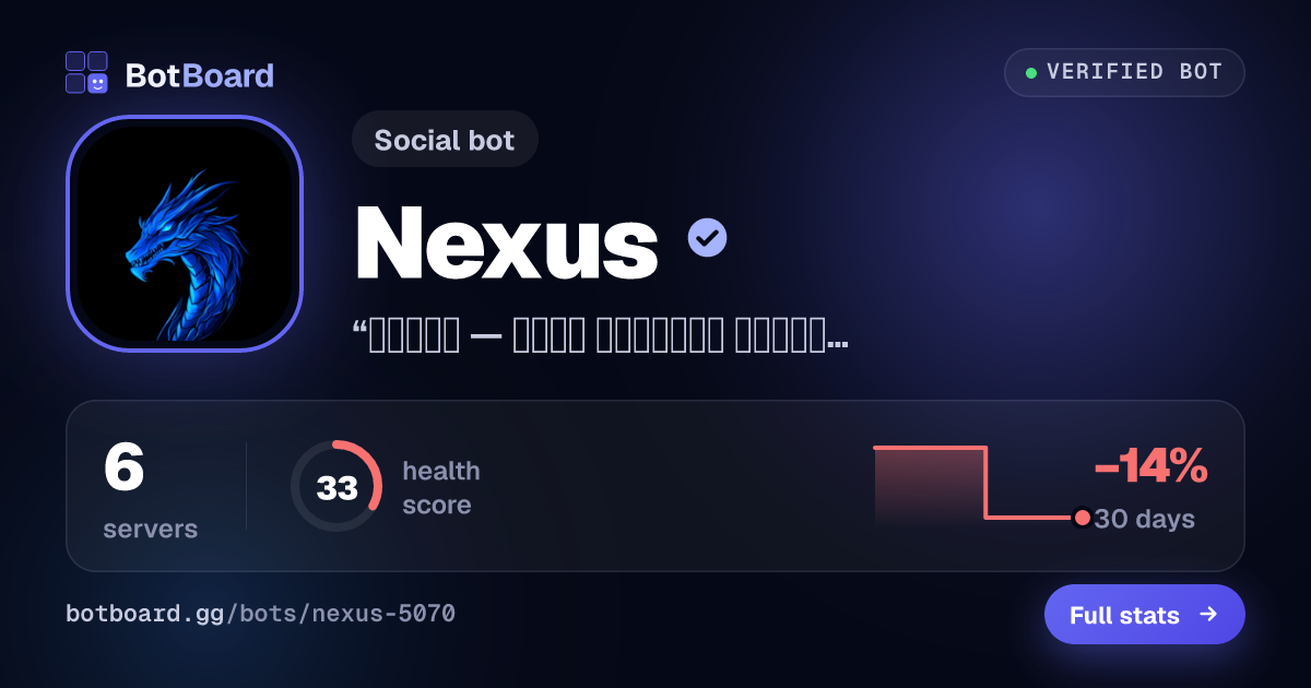 Share card for Nexus