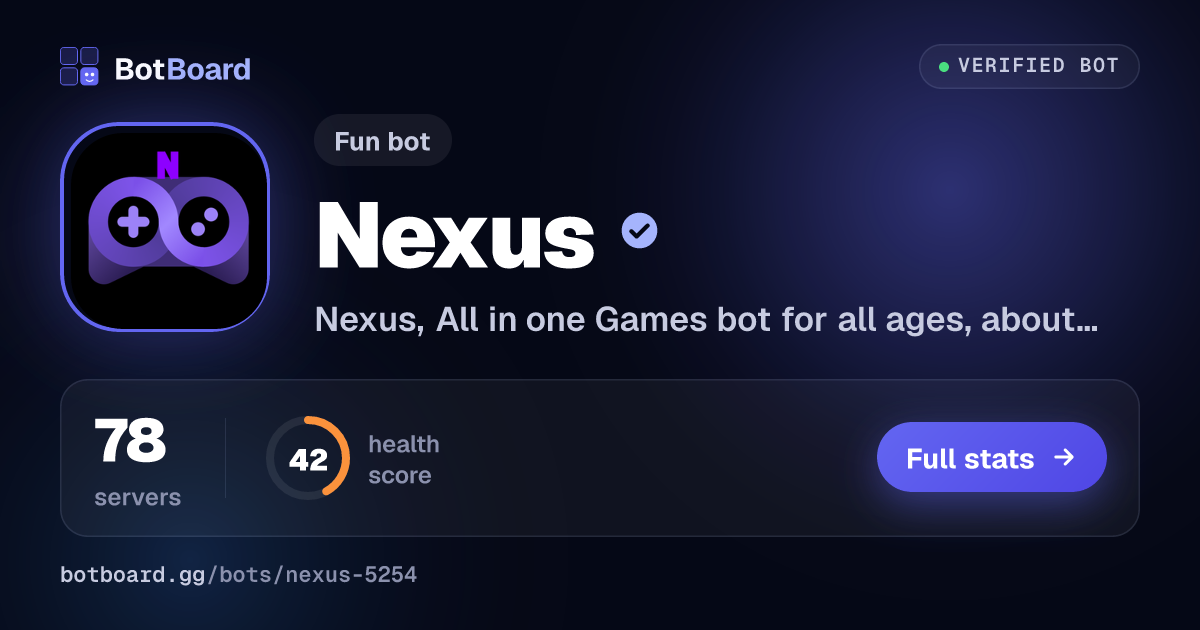 Share card for Nexus