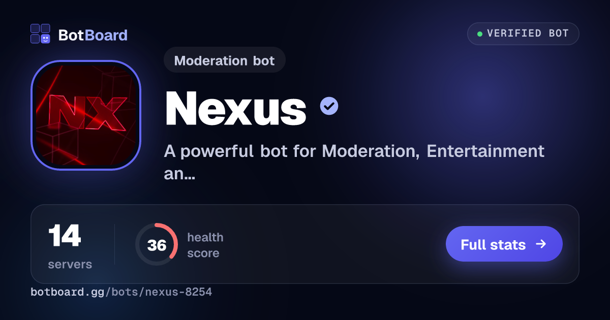 Share card for Nexus