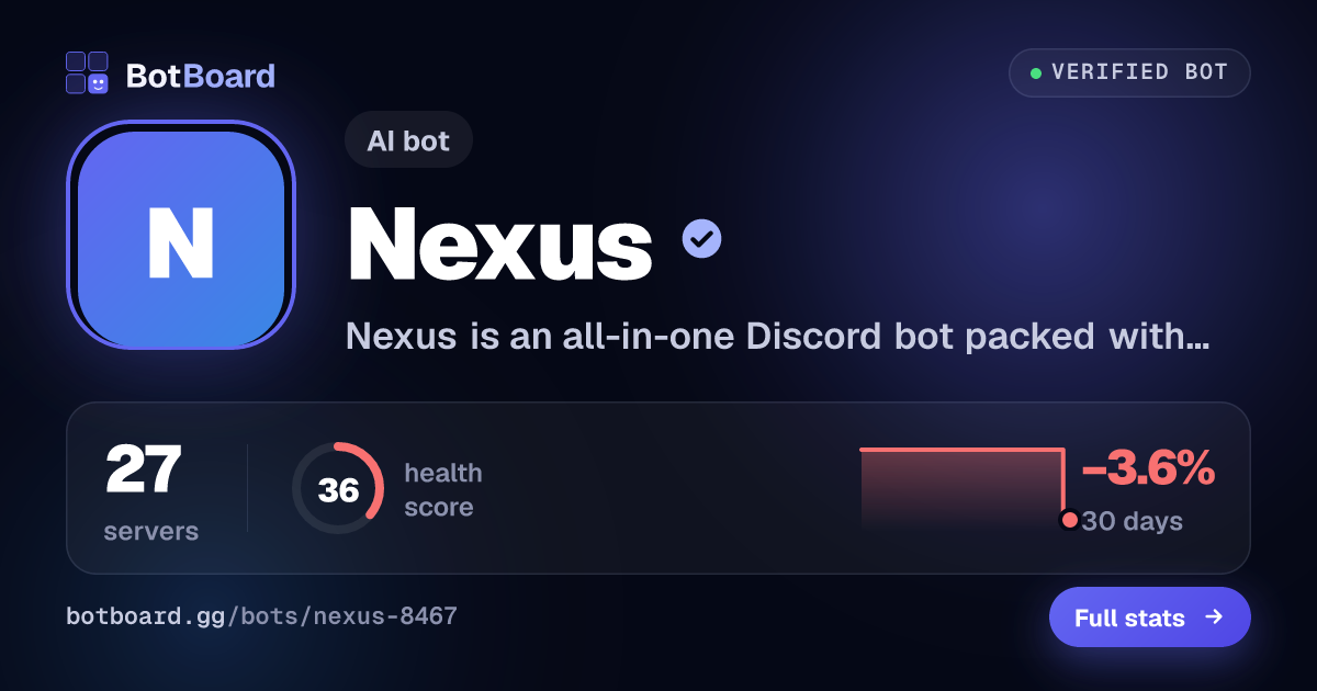 Share card for Nexus