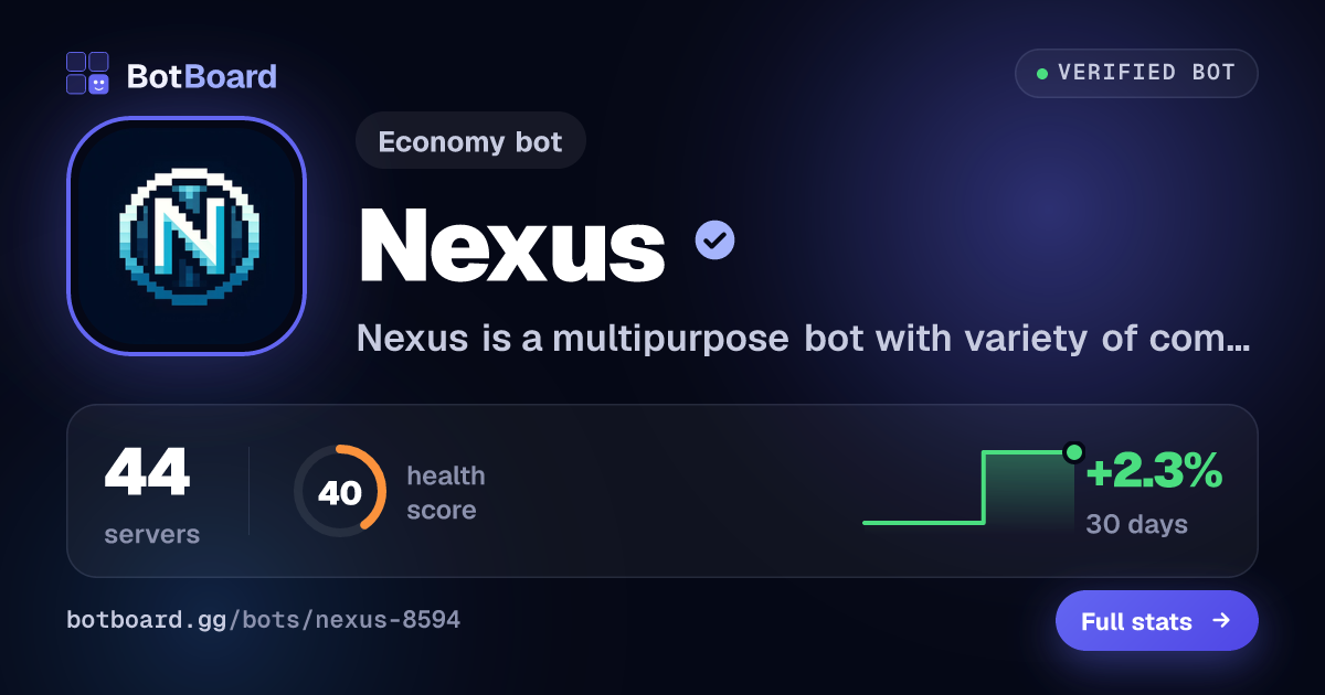 Share card for Nexus