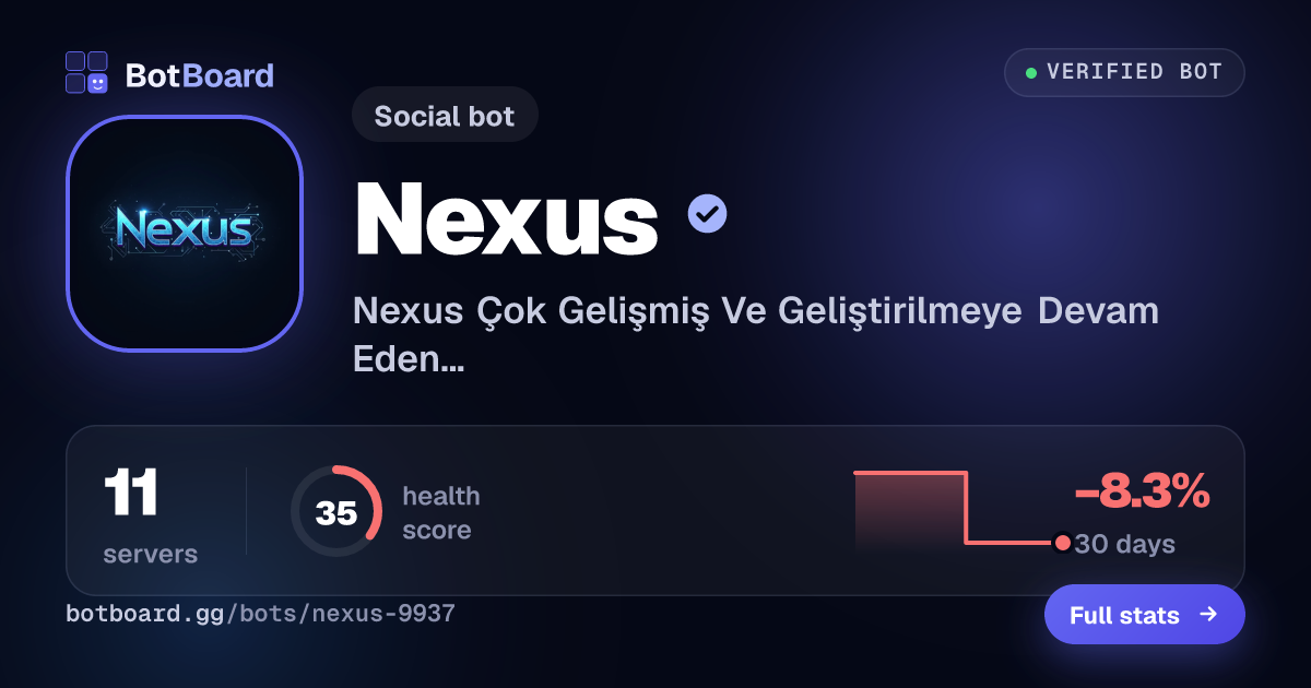 Share card for Nexus