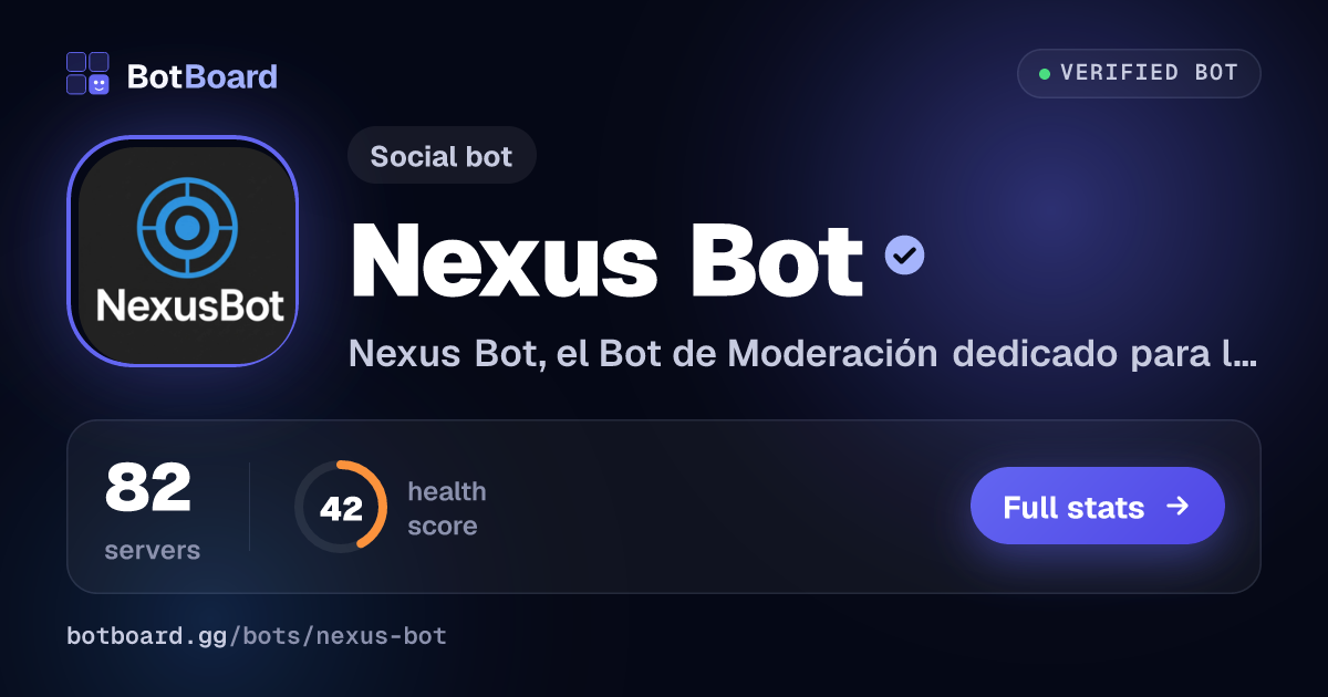 Share card for Nexus Bot