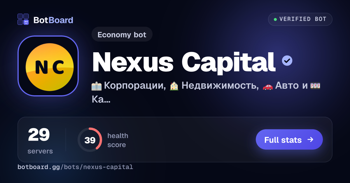 Share card for Nexus Capital