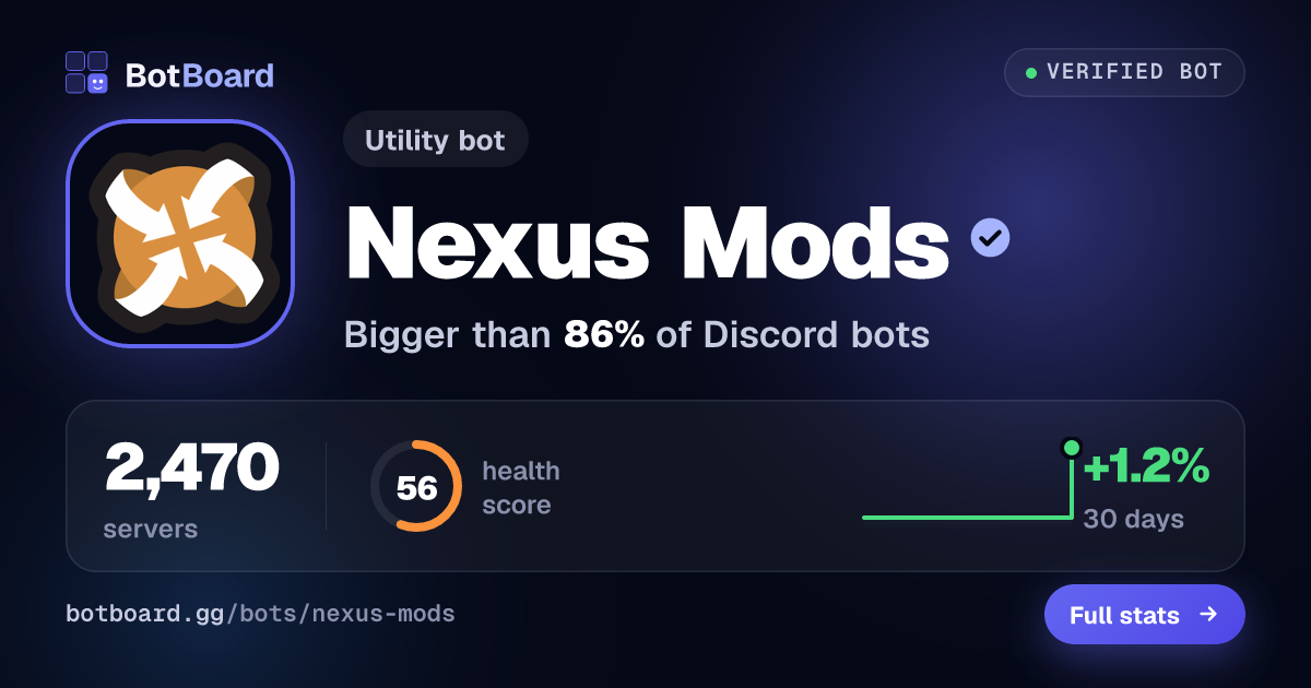 Share card for Nexus Mods