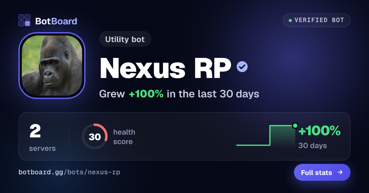 Share card for Nexus RP