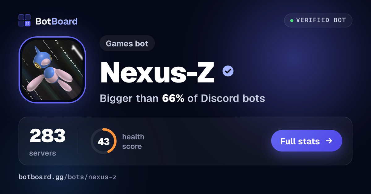 Share card for Nexus-Z