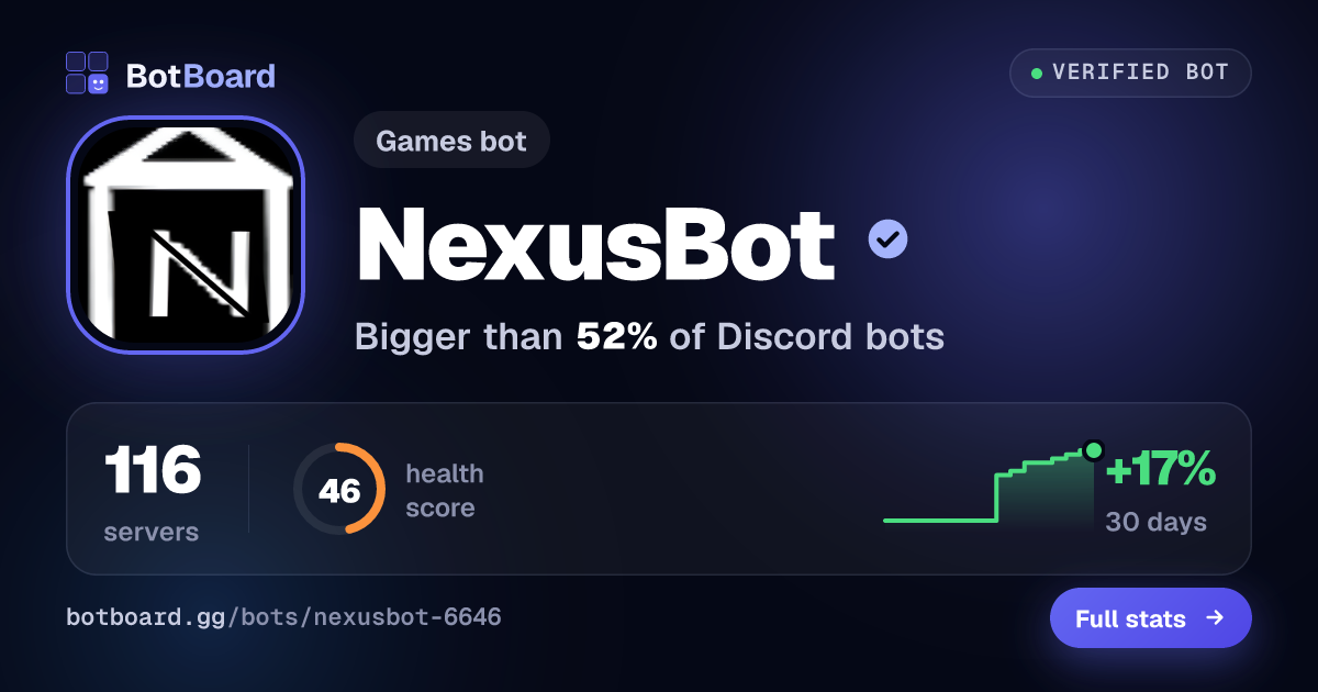 Share card for NexusBot