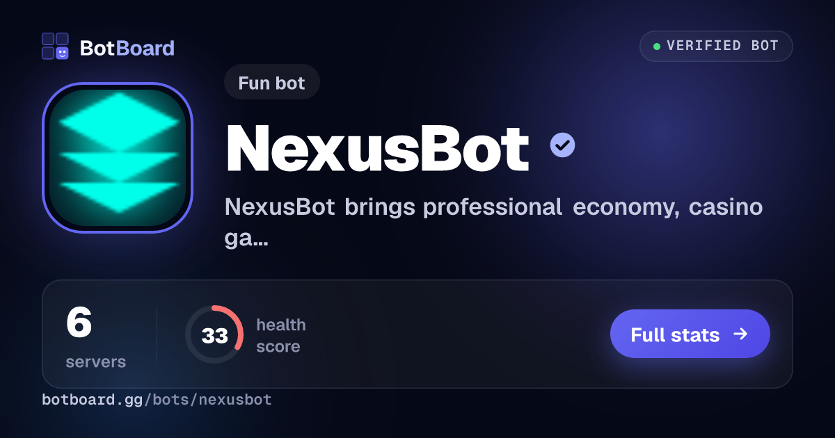 Share card for NexusBot