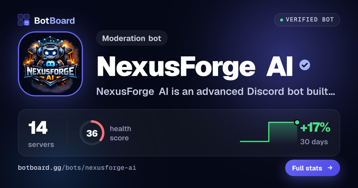 Share card for NexusForge AI
