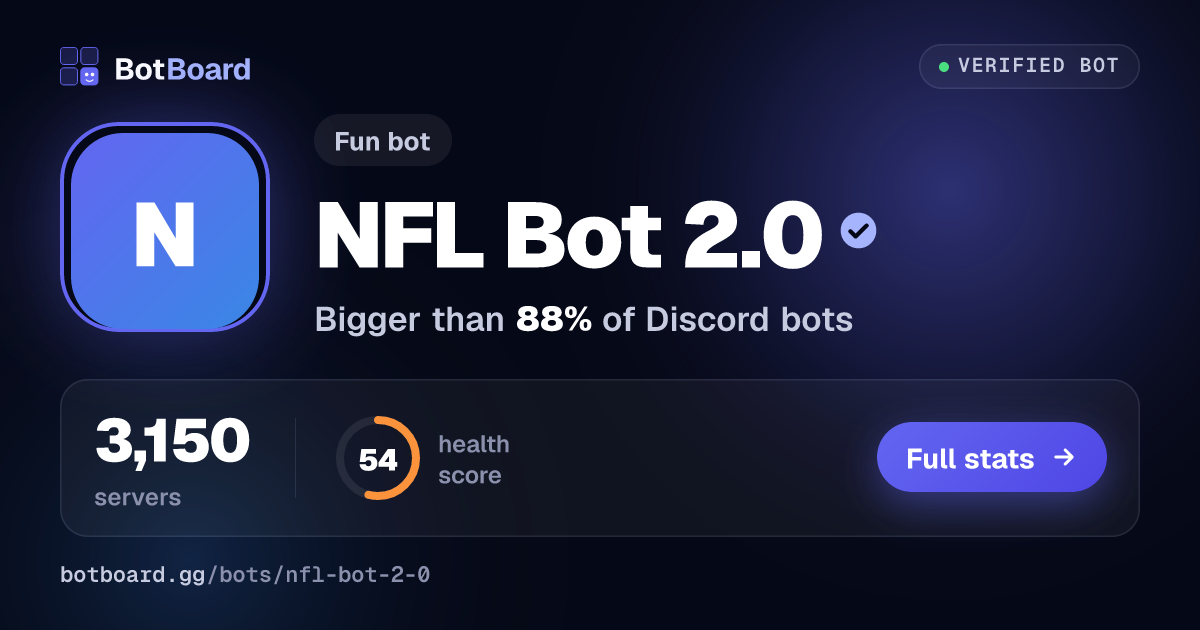 Share card for NFL Bot 2.0