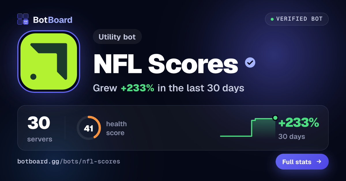 Share card for NFL Scores