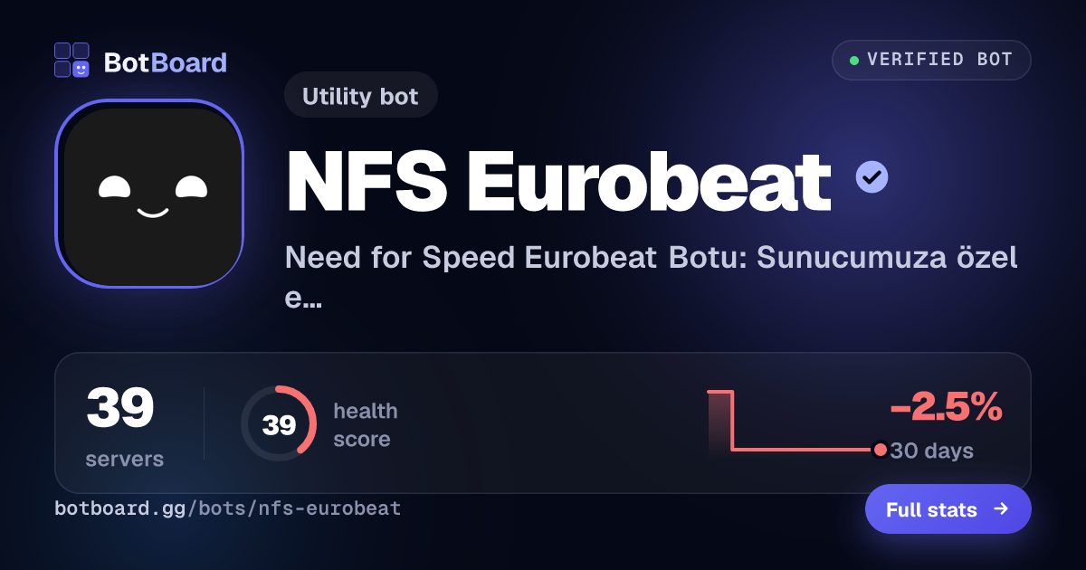 Share card for NFS Eurobeat