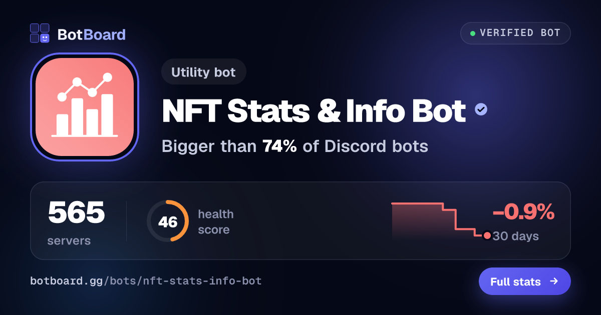 Share card for NFT Stats & Info Bot