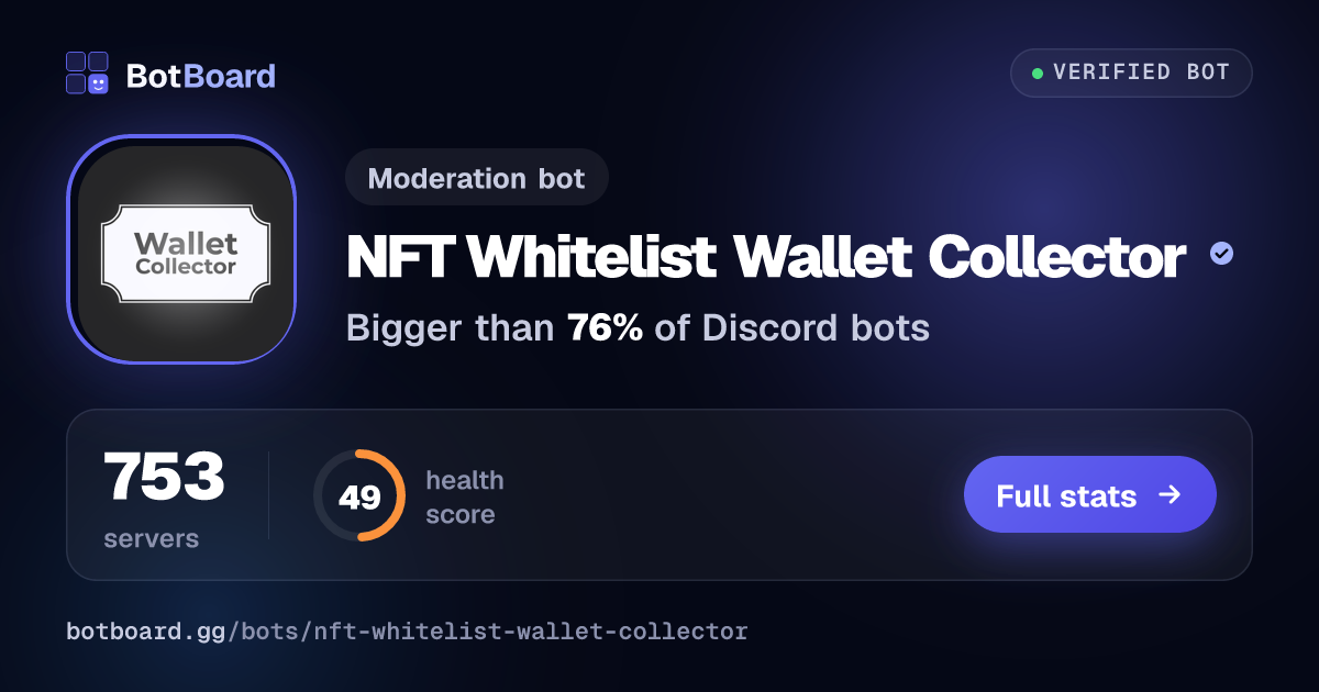 Share card for NFT Whitelist Wallet Collector