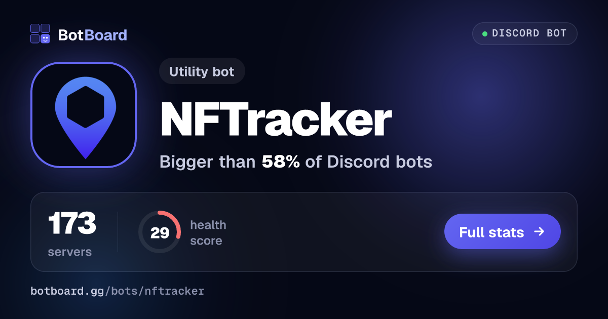 Share card for NFTracker