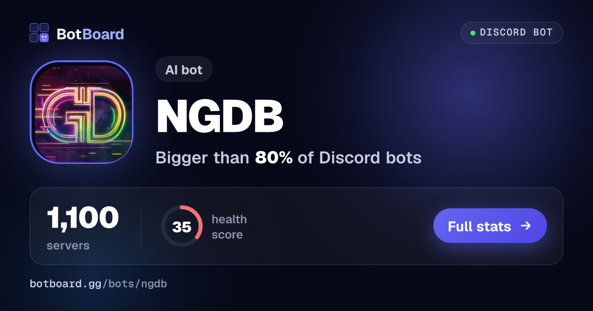 Share card for NGDB™