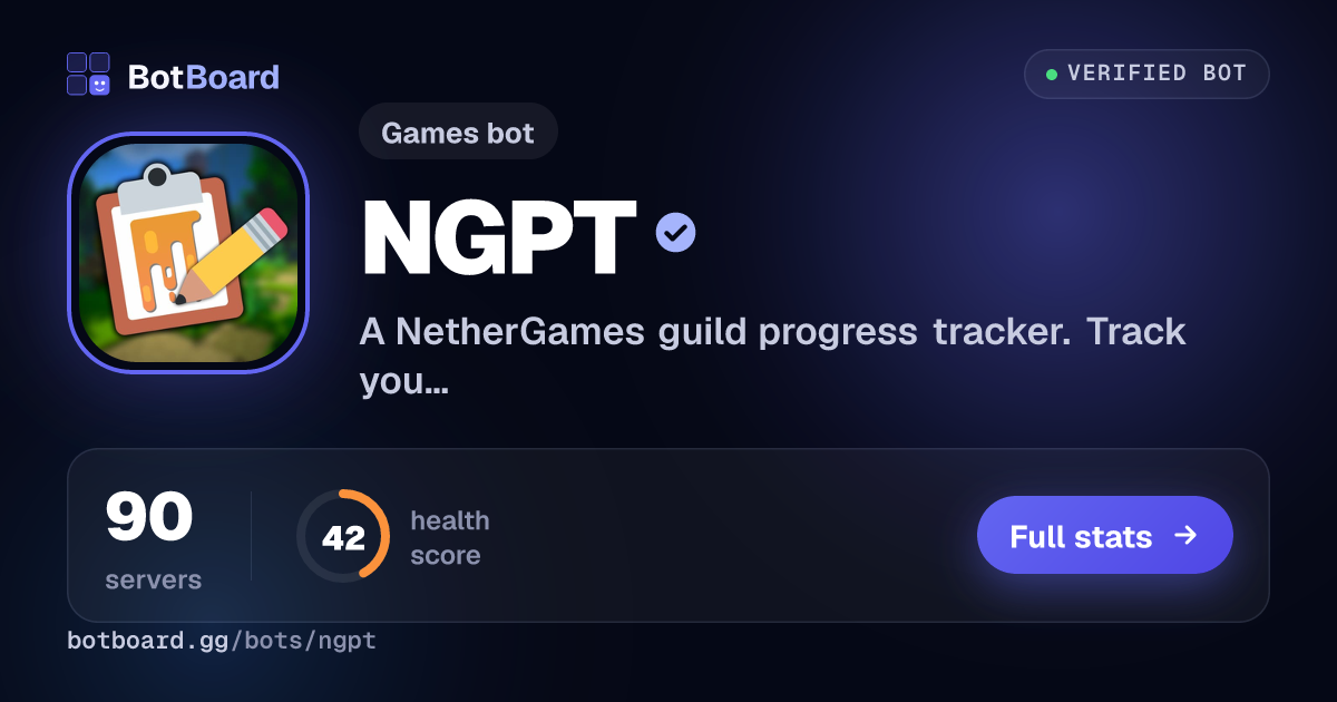 Share card for NGPT