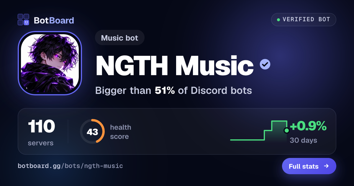 Share card for NGTH Music