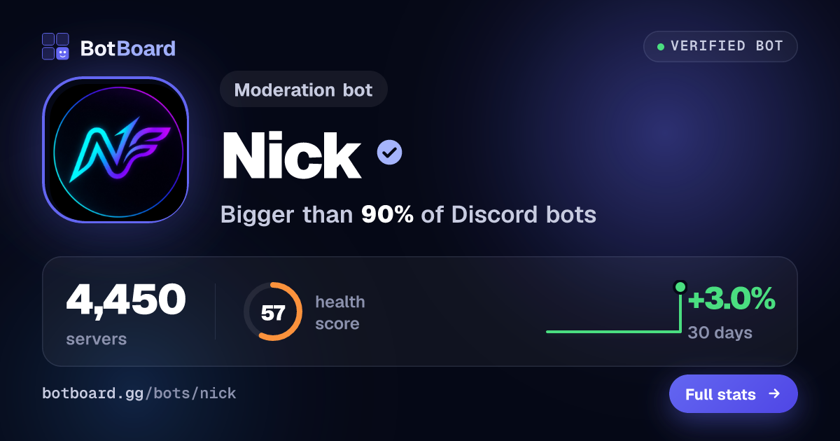Share card for Nick