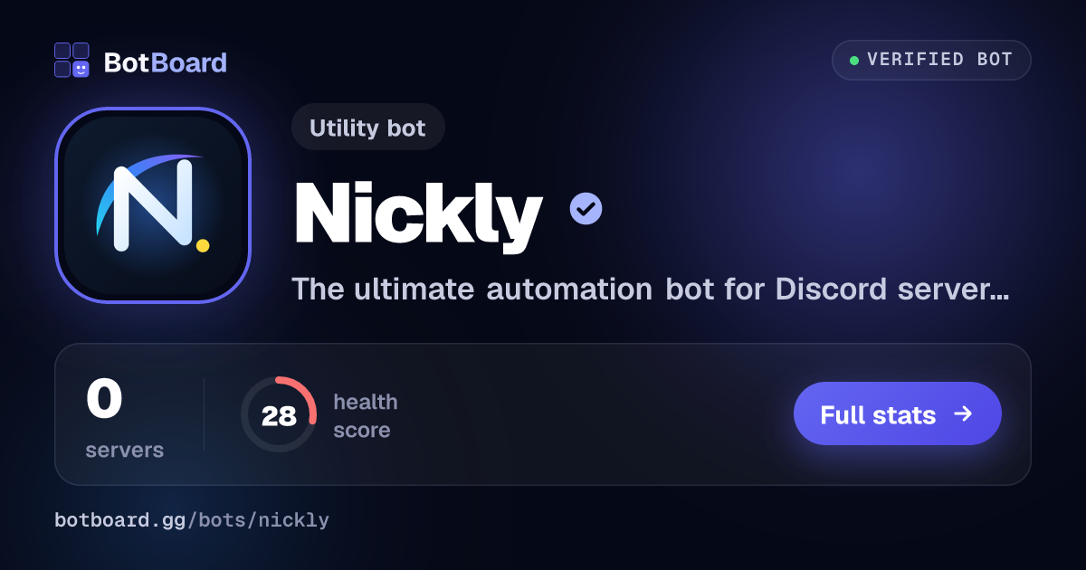 Share card for Nickly