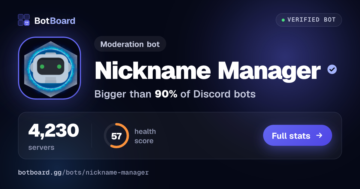 Share card for Nickname Manager