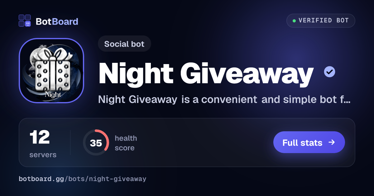 Share card for Night Giveaway