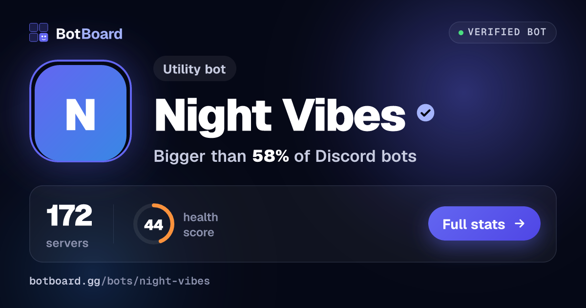 Share card for Night Vibes