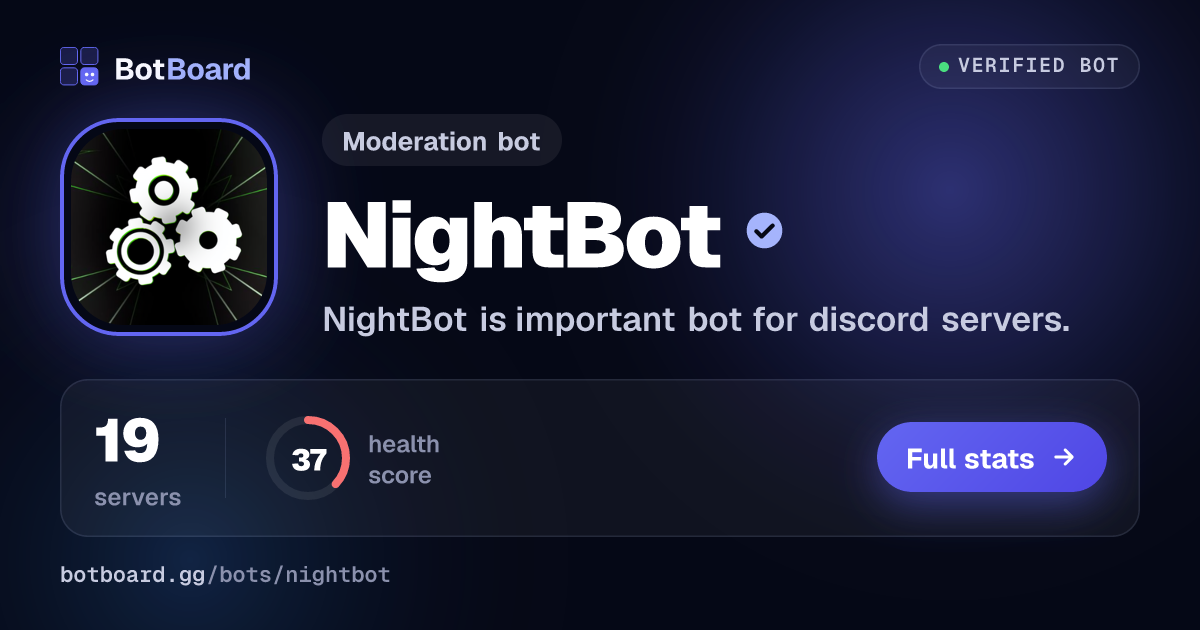 Share card for NightBot