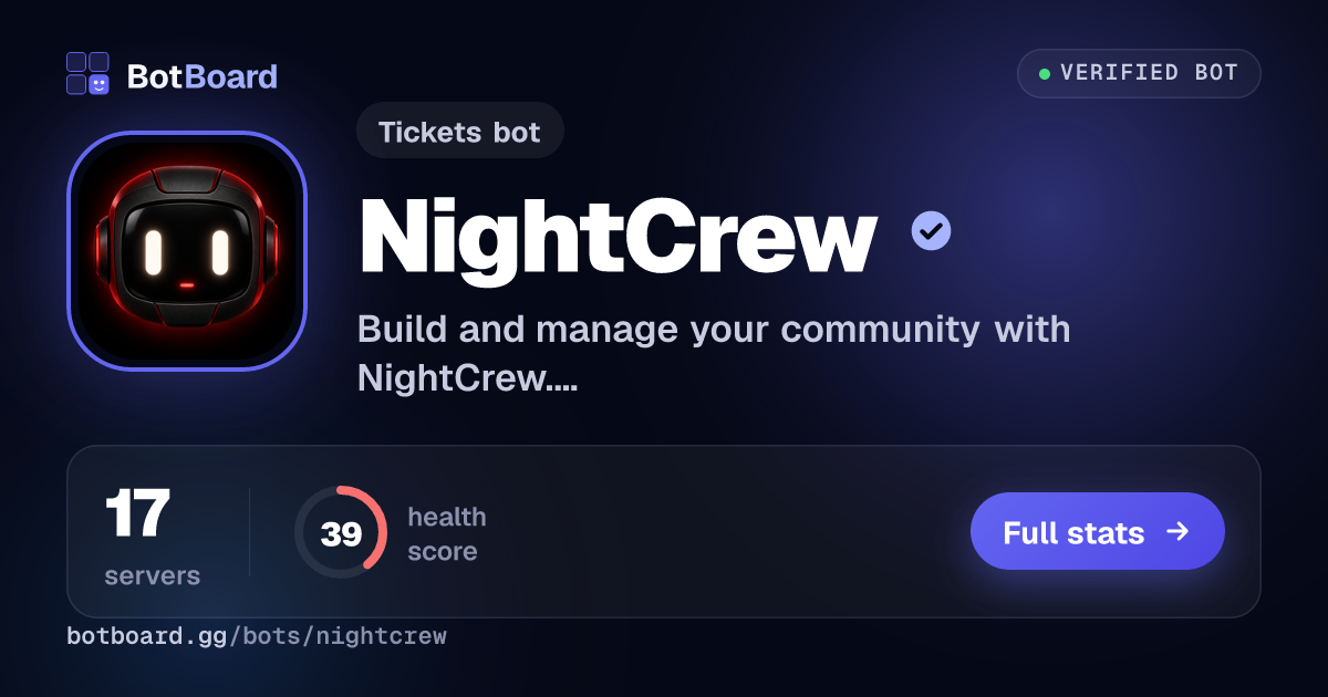 Share card for NightCrew