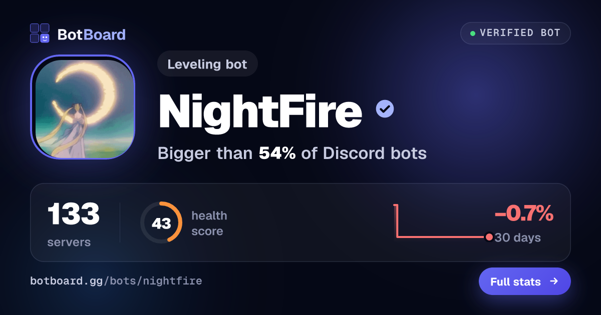Share card for NightFire