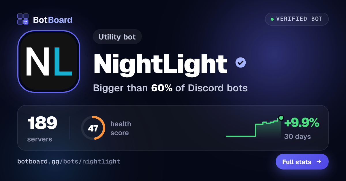 Share card for NightLight