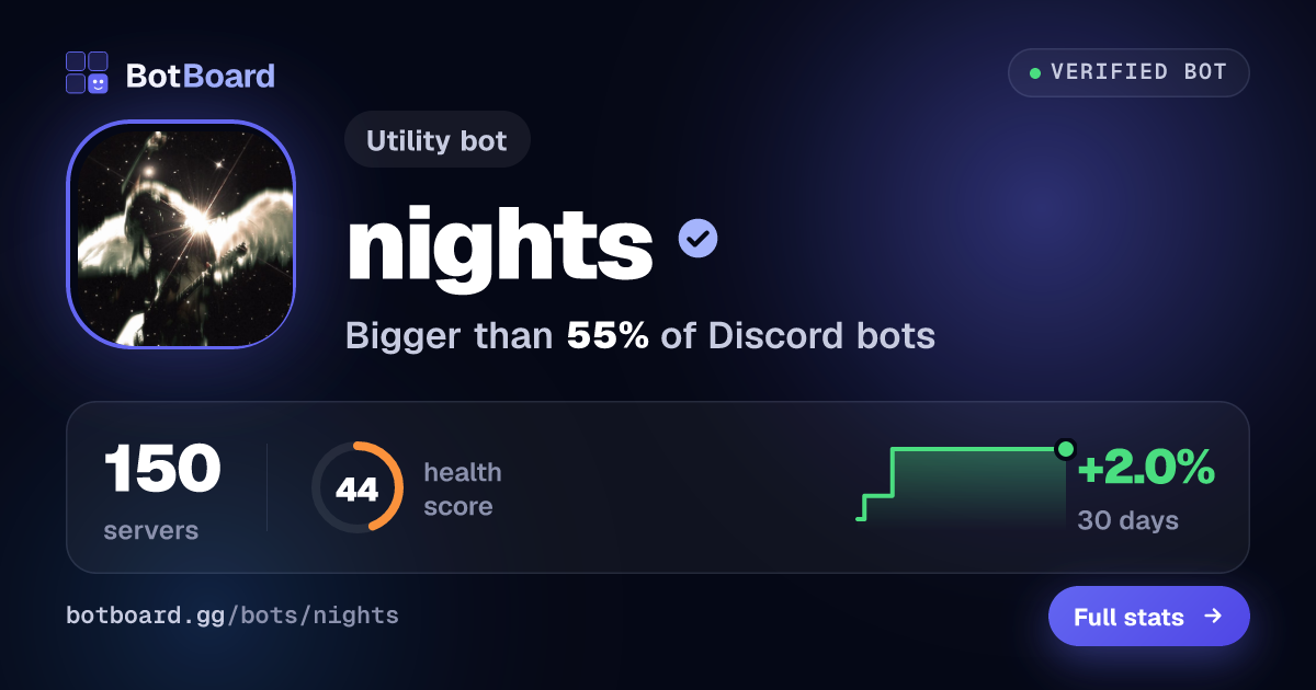 Share card for nights