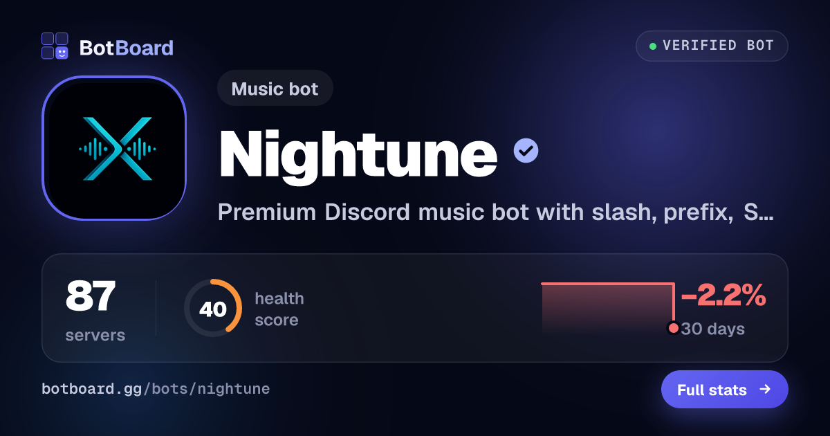 Share card for Nightune