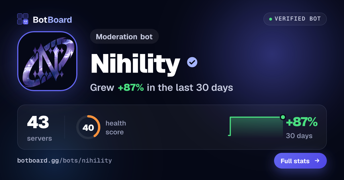 Share card for Nihility