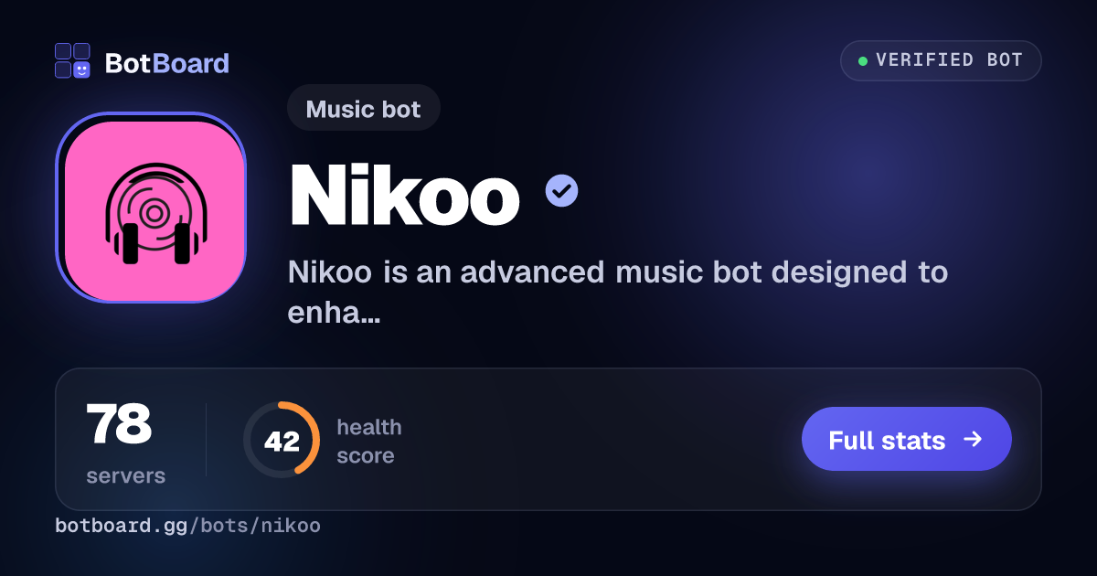 Share card for Nikoo