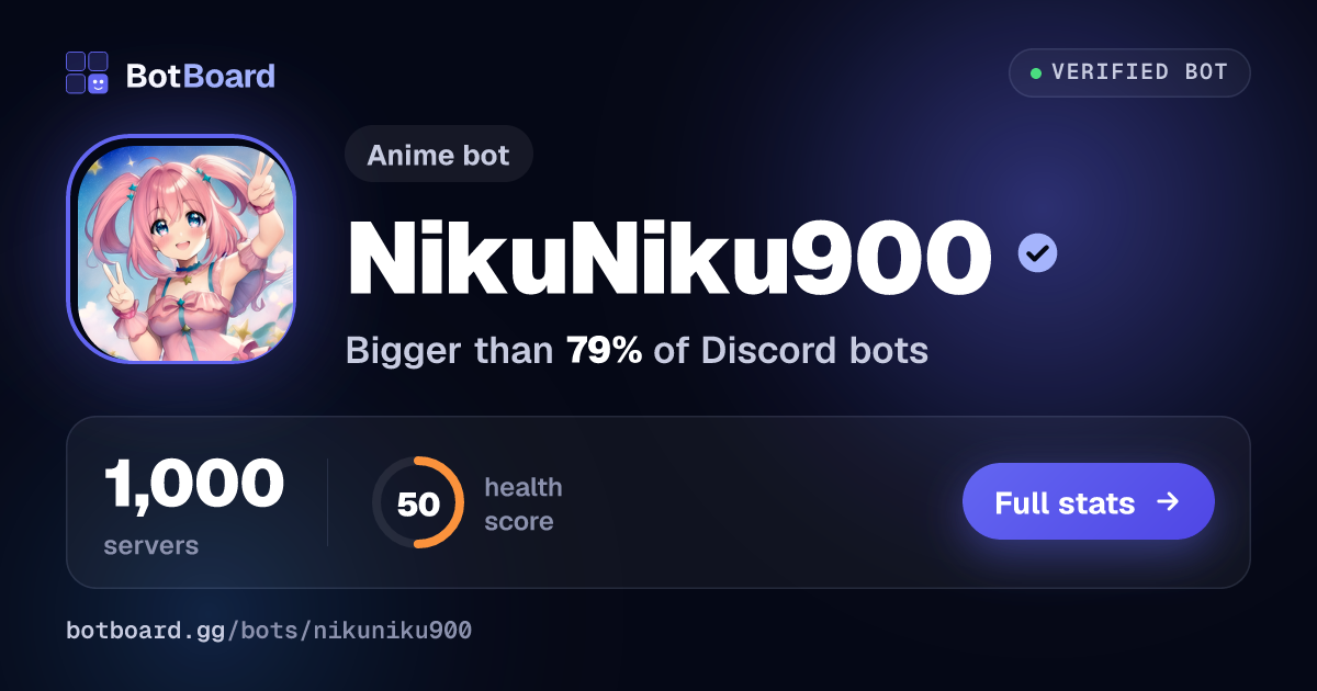 Share card for NikuNiku900