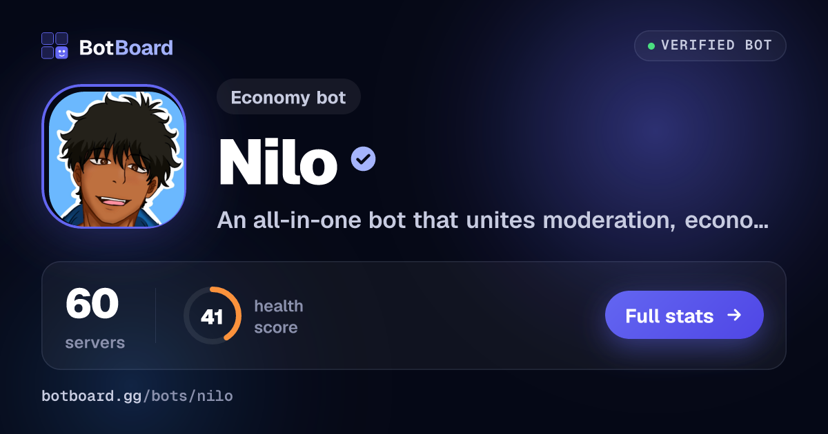 Share card for Nilo