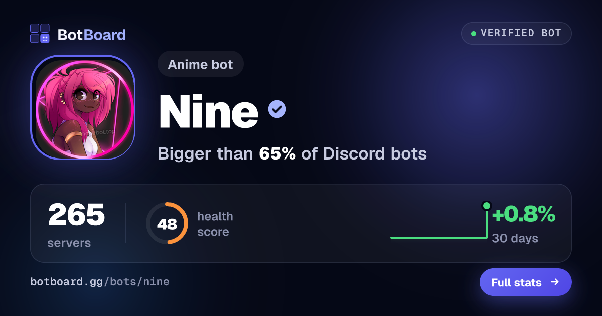 Share card for Nine