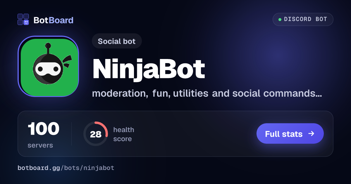 Share card for NinjaBot