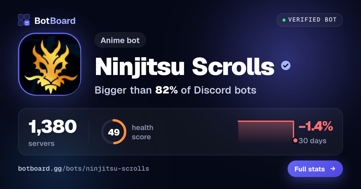 Share card for Ninjitsu Scrolls