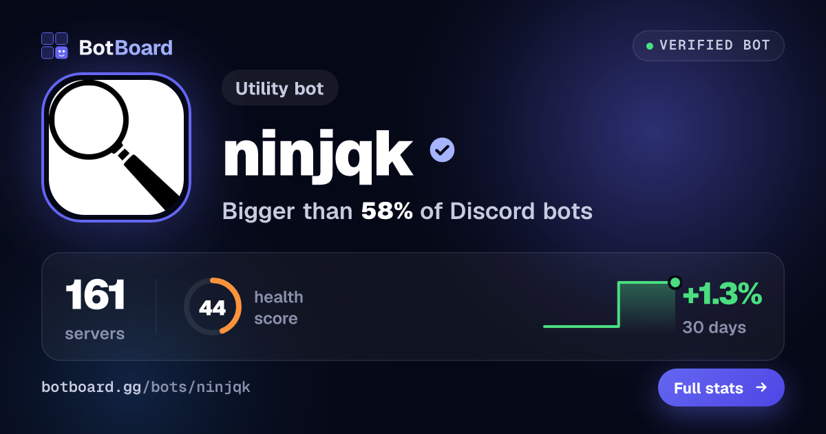 Share card for ninjqk