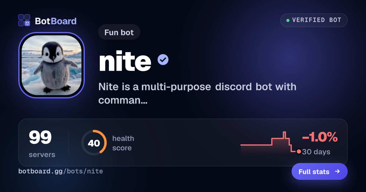 Share card for nite
