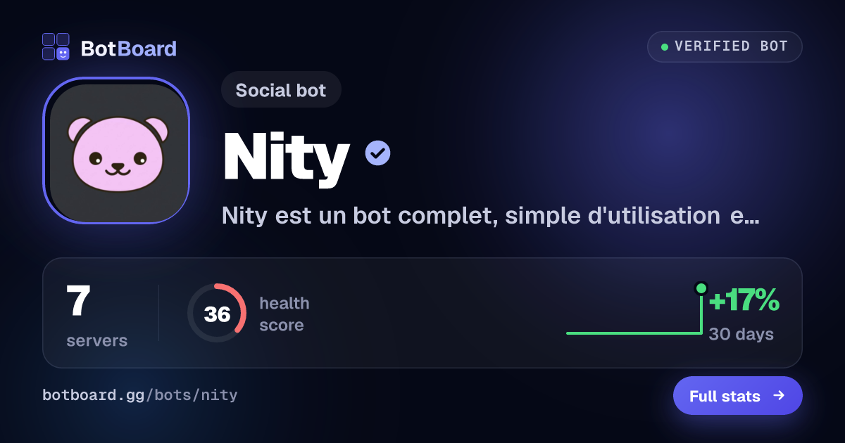 Share card for Nity