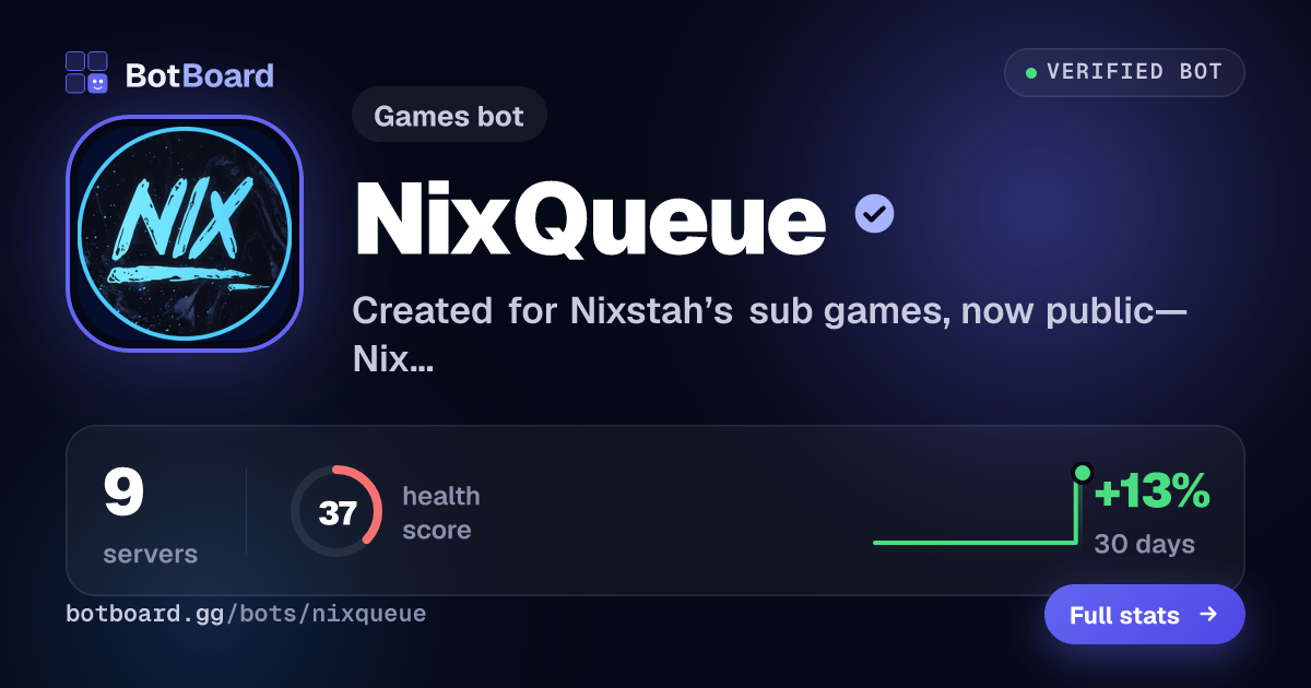 Share card for NixQueue