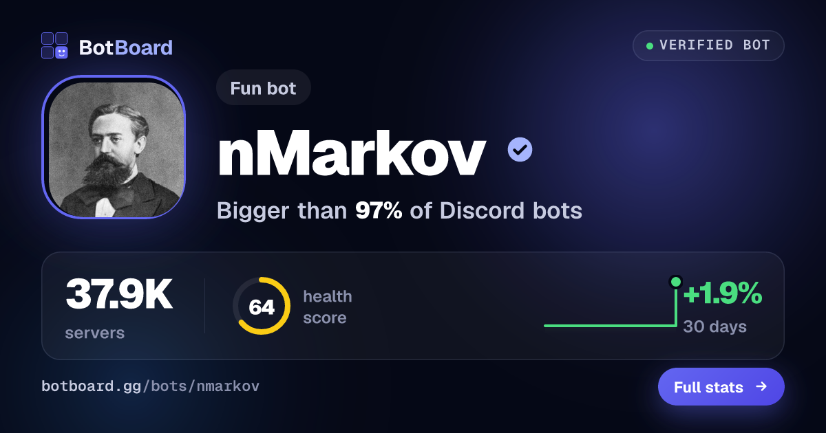 Share card for nMarkov