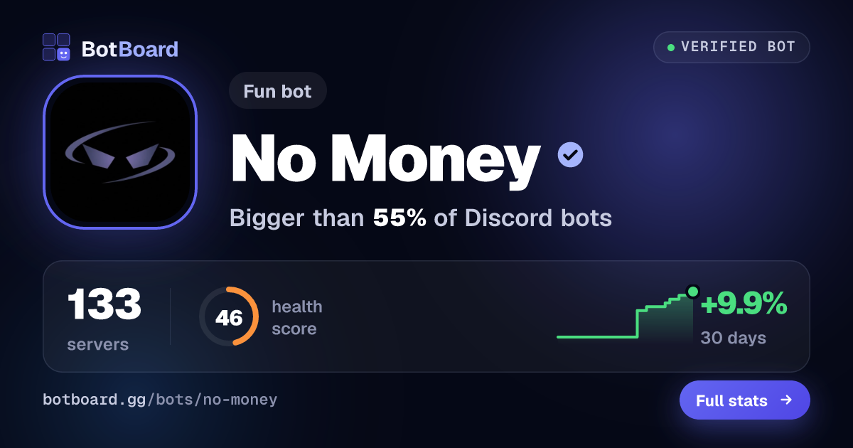 Share card for No Money